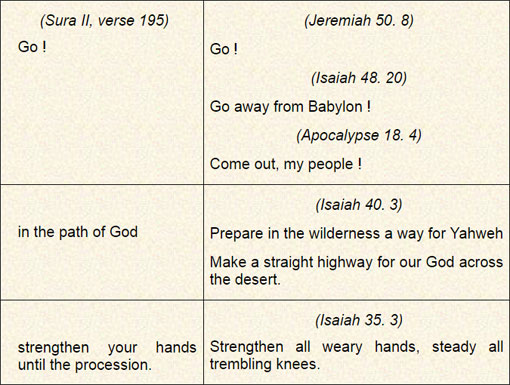 Sura II, verse 195